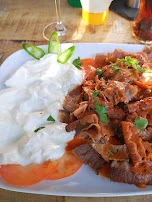 Iskender